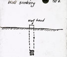 View: MR02669 Well sinking diagram